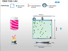 Simulation-Based Learning